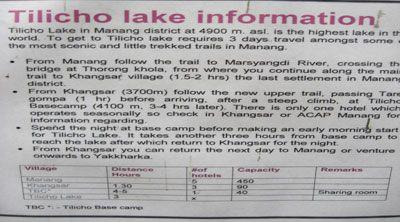 Heart Touching High Lake
